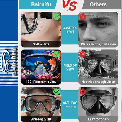 Bairuifu 2-Pack Snorkel Gear for Adults | Enhanced Anti-Fog & Anti-Leak - Image 3
