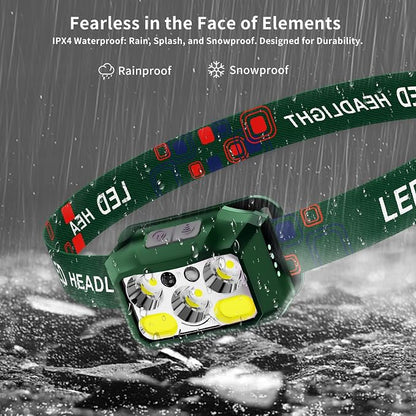 Headlamp Rechargeable LED, 800 Lumens - Image 6
