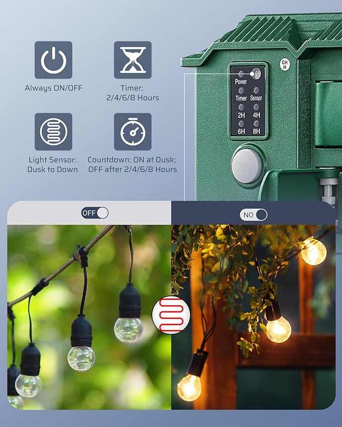 DEWENWILS Outdoor Power Stake Timer, Waterproof Outdoor Timer - Image 2