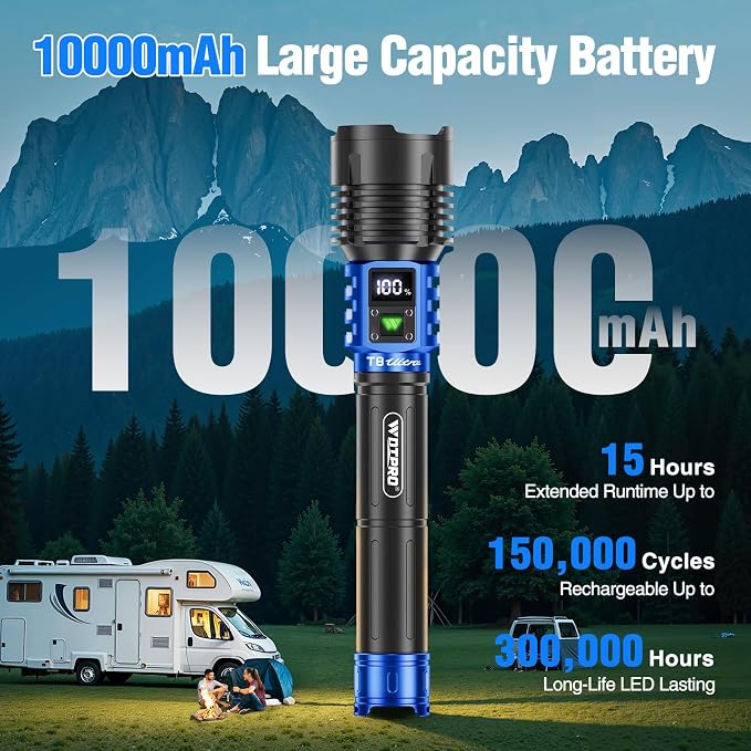 WdtPro Rechargeable LED Flashlights High Lumens, Super Bright 90000LM - Image 5
