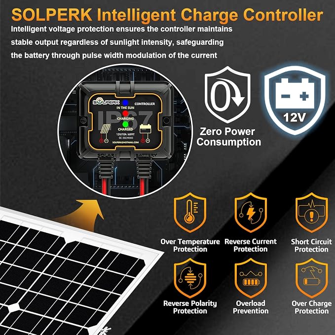 SOLPERK Solar Panel Kit 50W 12V, Waterproof Solar Battery Trickle Charger - Image 3