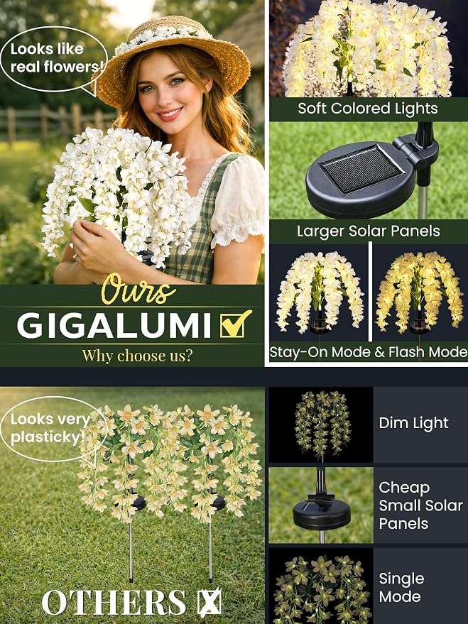 GIGALUMI Solar Lights Outdoor for Garden Decor, 3 Pack Solar Flower Lights - Image 2