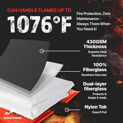 Fire Blanket 2 Pack 40”x40” - Image 3