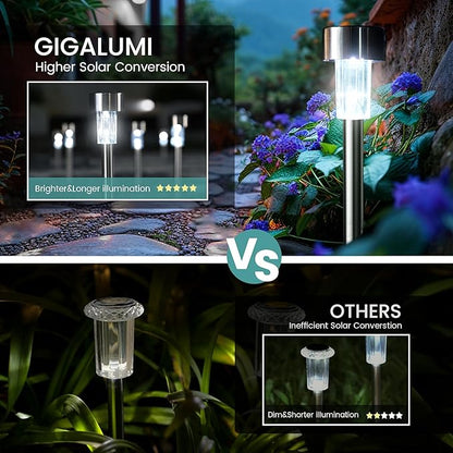 GIGALUMI 24 Pack Solar Path Lights Outdoor, Solar Lights Outdoor Waterproof - Image 3