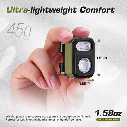 EverBrite 400LM Rechargeable Headlamp, 1.59 oz Lightweight & Comfortable Head - Image 2