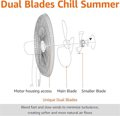 Amazon Basics 16" Pedestal Fan - Image 4