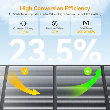 400 Watt Portable Solar Panel IP68 Waterproof ETFE 41V MC4 Output Solar Panels - Image 7