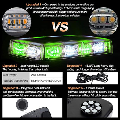 ASPL 48LED Roof Top Strobe Lights, High Visibility Emergency Safety Warning LED - Image 2
