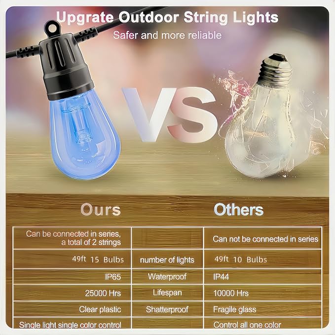 Outdoor String Lights 49ft, Outdoor Lights - Image 6