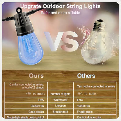 Outdoor String Lights 49ft, Outdoor Lights - Image 6