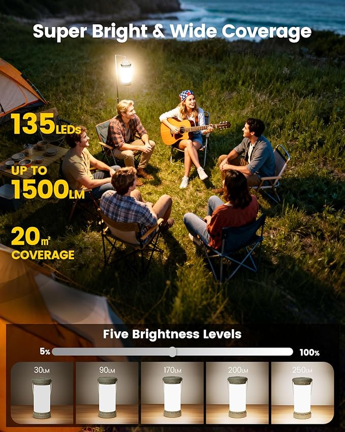 Glocusent 135 LED Ultra Bright Camping Lantern, 5000mAh Camping Lights - Image 2