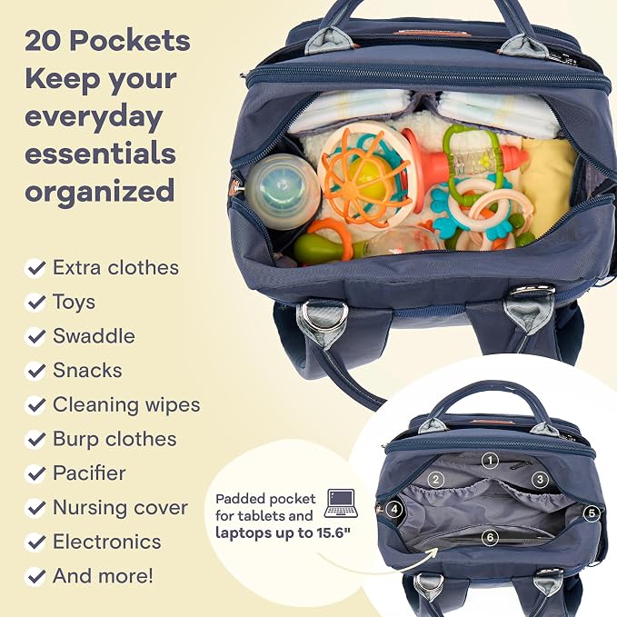 RUVALINO Diaper Bag Backpack, Diaper Changing Totes, Waterproof and Stylish - Image 5