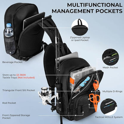 KastKing Karryall Sling Tackle Bag–Fishing Sling Pack, Fishing Backpack - Image 3