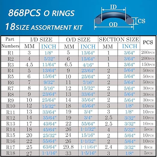 ZDBB 1000 Pcs 18 Size O Ring Kit+18 Size Rubber Washers Assortment Kit - Image 2