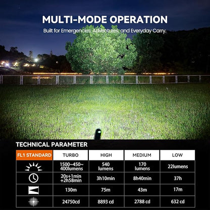 Guardtier ML70 Rechargeable Flashlight - Image 4