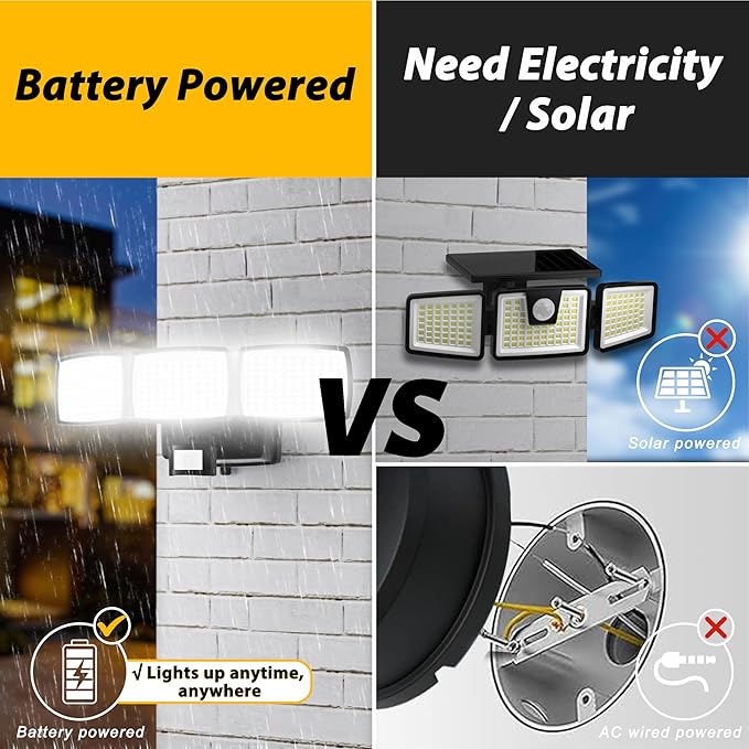 Battery Powered Motion Sensor Outdoor Lights, 1500LM Flood Lights IP65 - Image 4