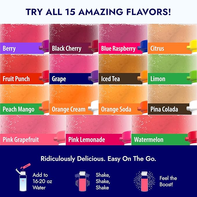 Zipfizz Daily Energy Drink Powder, Variety Pack, 15 Pack | 3-in-1 Sustained - Image 6