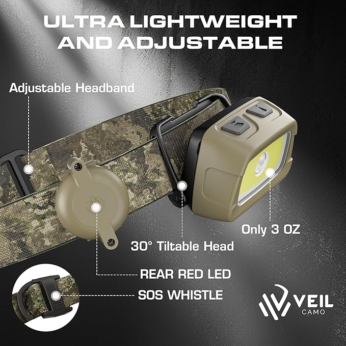 EverBrite Rechargeable Headlamp - Image 3