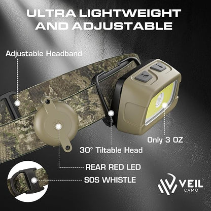EverBrite Rechargeable Headlamp - Image 3
