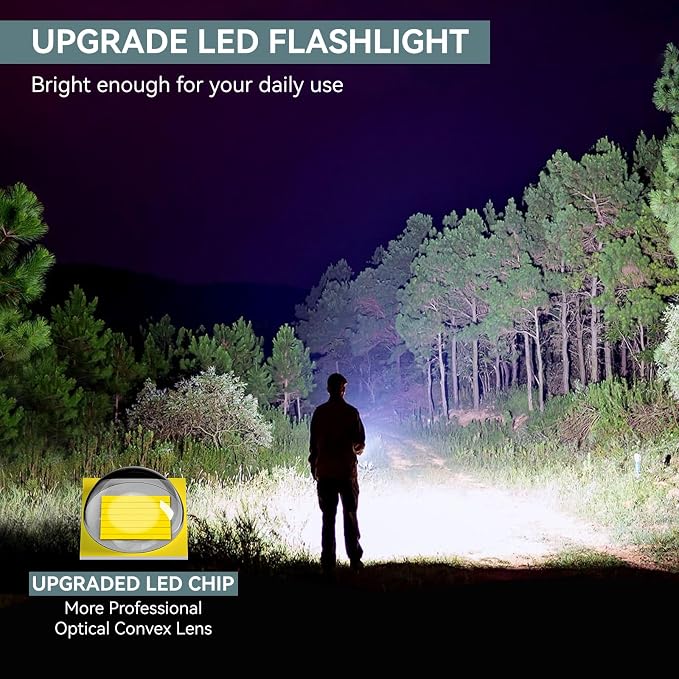 LETMY Tactical Flashlight - Image 2