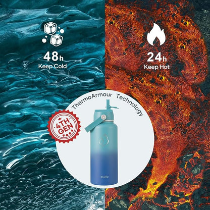BUZIO 32 oz Water Bottle Insulated, Leakproof Stainless Steel Flask, Wide Mouth - Image 2