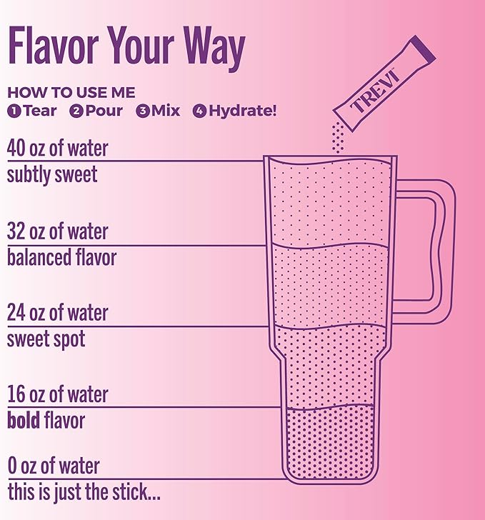 TREVI™ Everyday Sugar Free Electrolytes - Image 5