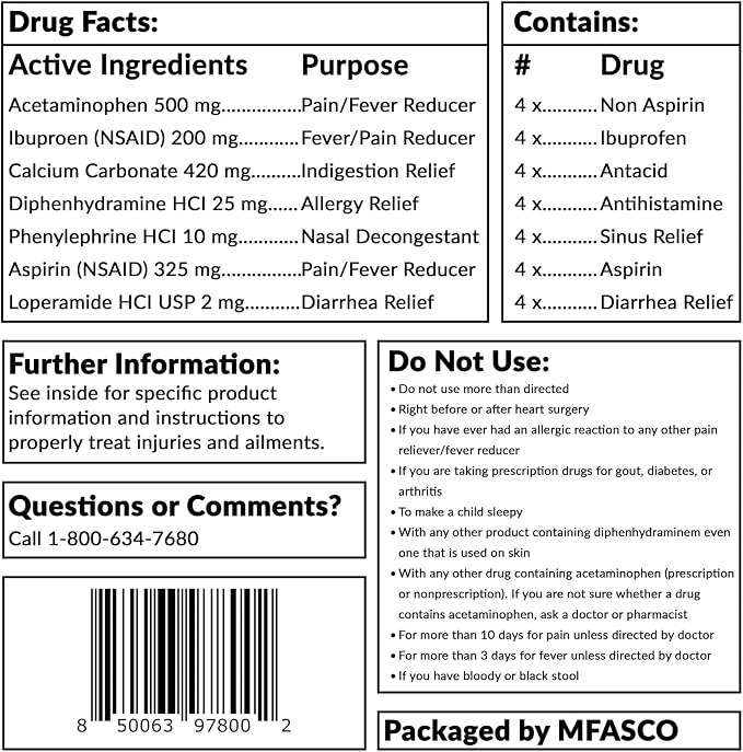 MFASCO - 7 in 1 - Travel Size Medicine Kit - TSA Approved | 28 First Aid - Image 9