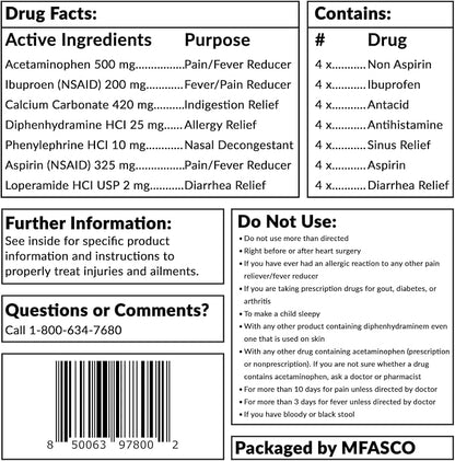 MFASCO - 7 in 1 - Travel Size Medicine Kit - TSA Approved | 28 First Aid - Image 9