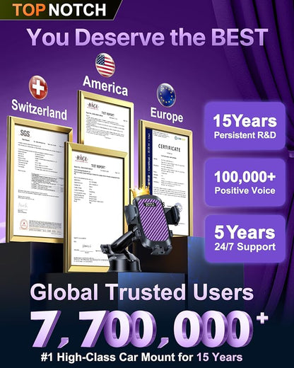 HTU 2026 Ultimate Best【True Military-Grade & Safety Cert】Car Phone - Image 3