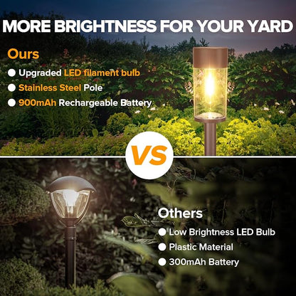 UME 8 Pack Solar Pathway Lights Outdoor, Bright Solar Garden Lights - Image 4