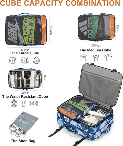 Lumesner Carry on Travel Backpacks, Extra Large 40L Flight Approved - Image 4