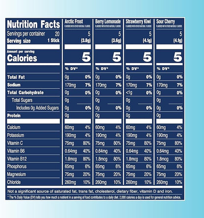 TREVI™ Everyday Sugar Free Electrolytes - Image 2
