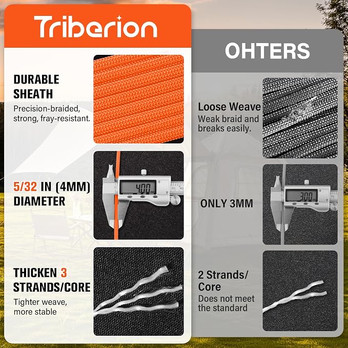 Paracord Rope 550 lb - 100ft 5/32" Parachute Cord 4MM 7-Strand para Cord - - Image 2