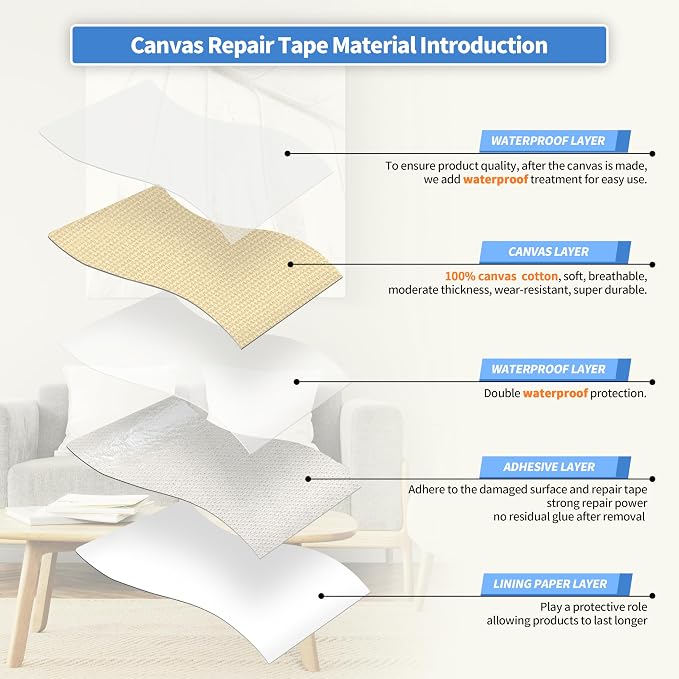 KING MOUNTAIN Canvas Repair Tape, Outdoor Gear Patch, 4×63 Inches, Waterproof - Image 3