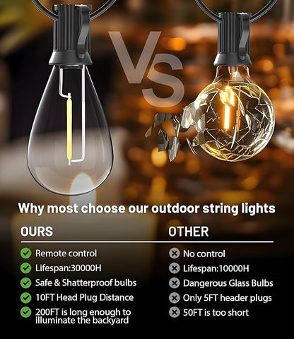 Tenmiro 200FT LED Outdoor String Lights - Image 3