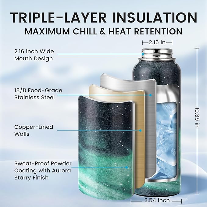 RAYMYLO Insulated Water Bottle 40 oz, Triple Wall Vacuum Stainless Steel - Image 4