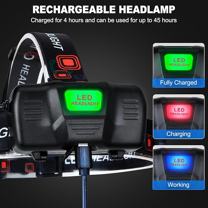 SKNSL Rechargeable Headlamp, 99000 Lumens Super Bright LED Head Lamp - Image 4