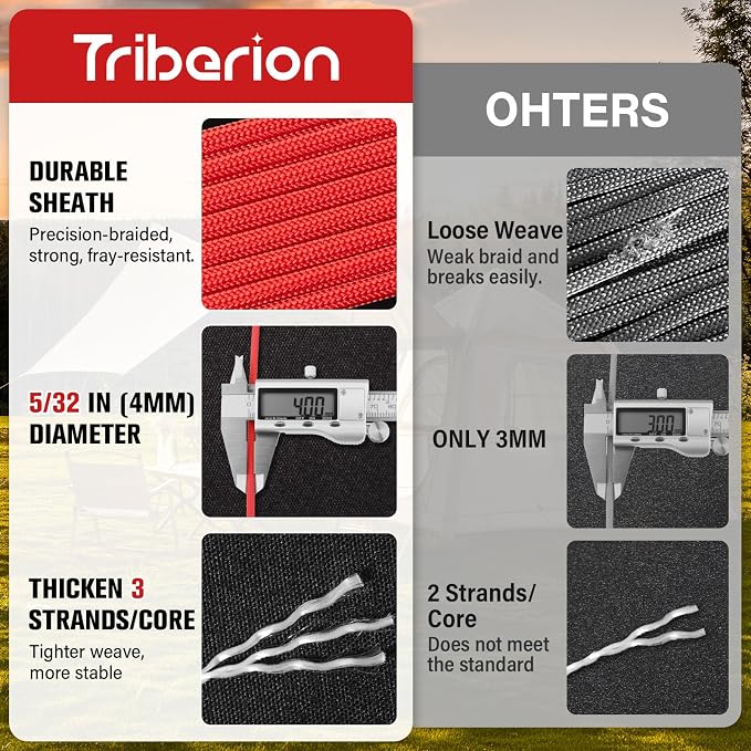 Paracord Rope 550 lb - 100ft 5/32" Parachute Cord 4MM 7-Strand para Cord - - Image 2