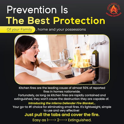 Emergency Fire Blanket For Home And Kitchen, Safe Touch Silicone Coated - Image 5
