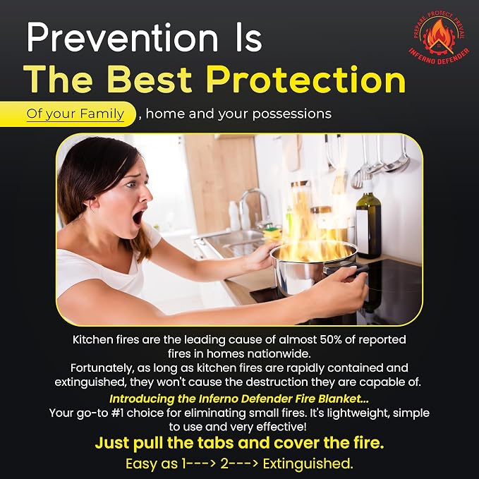 Emergency Fire Blanket For Home And Kitchen, Safe Touch Silicone Coated - Image 4