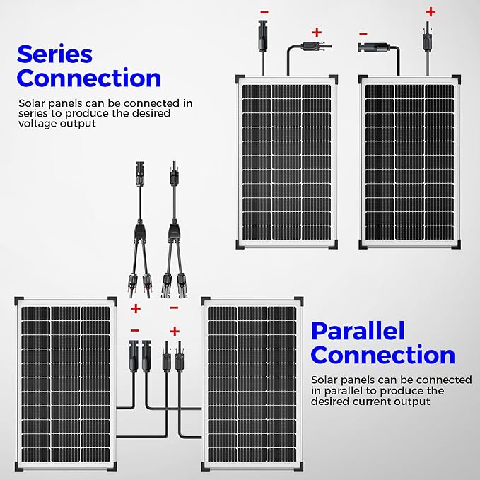 Voltset 100W 12V Solar Panel, High Efficiency 9BB Cell Monocrystalline Solar - Image 6
