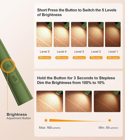 Gritin Book Light, Eye Caring 4-Color & 5-Brightness Neck Light Reading Light- - Image 2