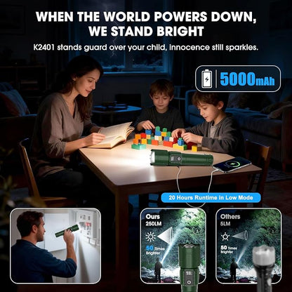 Rechargeable Tactical Flashlights 2000 High Lumens - 5000mAh Super Bright LED - Image 2