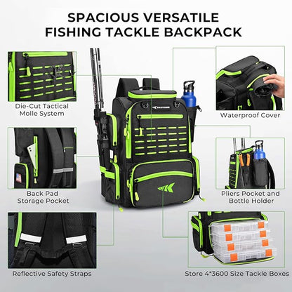 KastKing Bait Boss Fishing Tackle Backpack - Image 3