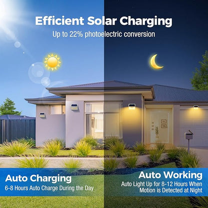 Peasur Solar Lights Outdoor Motion Sensor Waterproof, 3 Modes Security Wall - Image 3