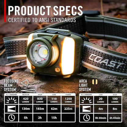 Coast FL97R Voice-Controlled 1200 Lumen Rechargeable LED Headlamp - Image 10