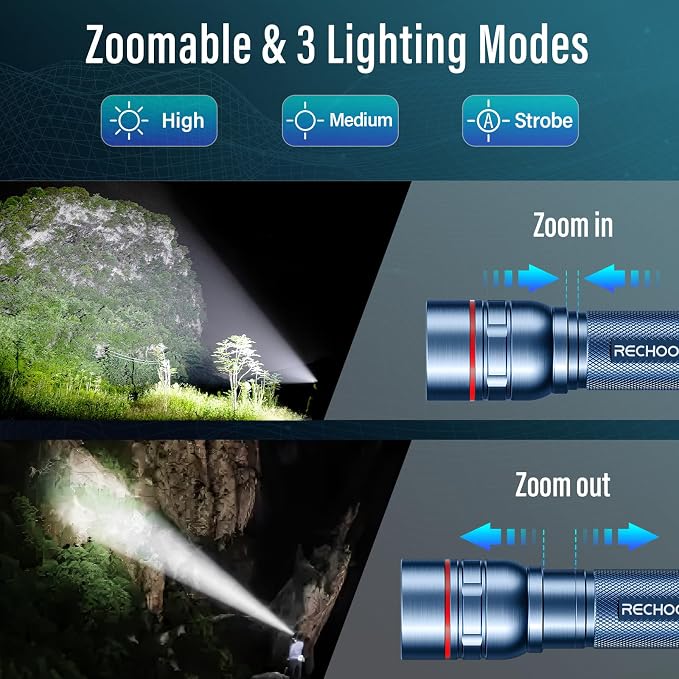 Rechargeable Flashlights High Lumens, G1000 Super Bright Flash Light, Small - Image 2