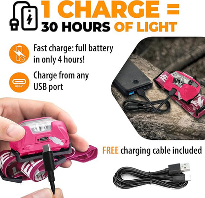 Foxelli USB-C Rechargeable LED Headlamp – Super Bright, Lightweight Head Lamp - Image 3