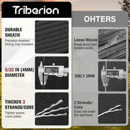 Paracord Rope 550 lb - 100ft 5/32" Parachute Cord 4MM 7-Strand para Cord - - Image 2