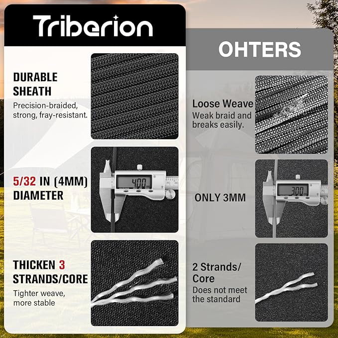 Paracord Rope 550 lb - 50ft 5/32" Parachute Cord 4MM 7-Strand para Cord - Heavy - Image 2